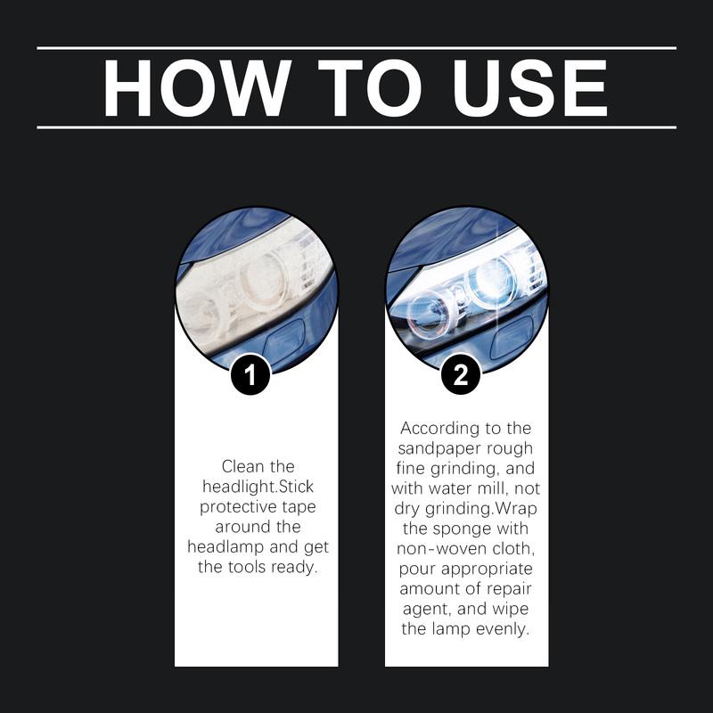 Car Headlight Restoration Liquid Anti-Yellowing Oxidation Repair Kit Long-Lasting UV Protection Polishing Agent