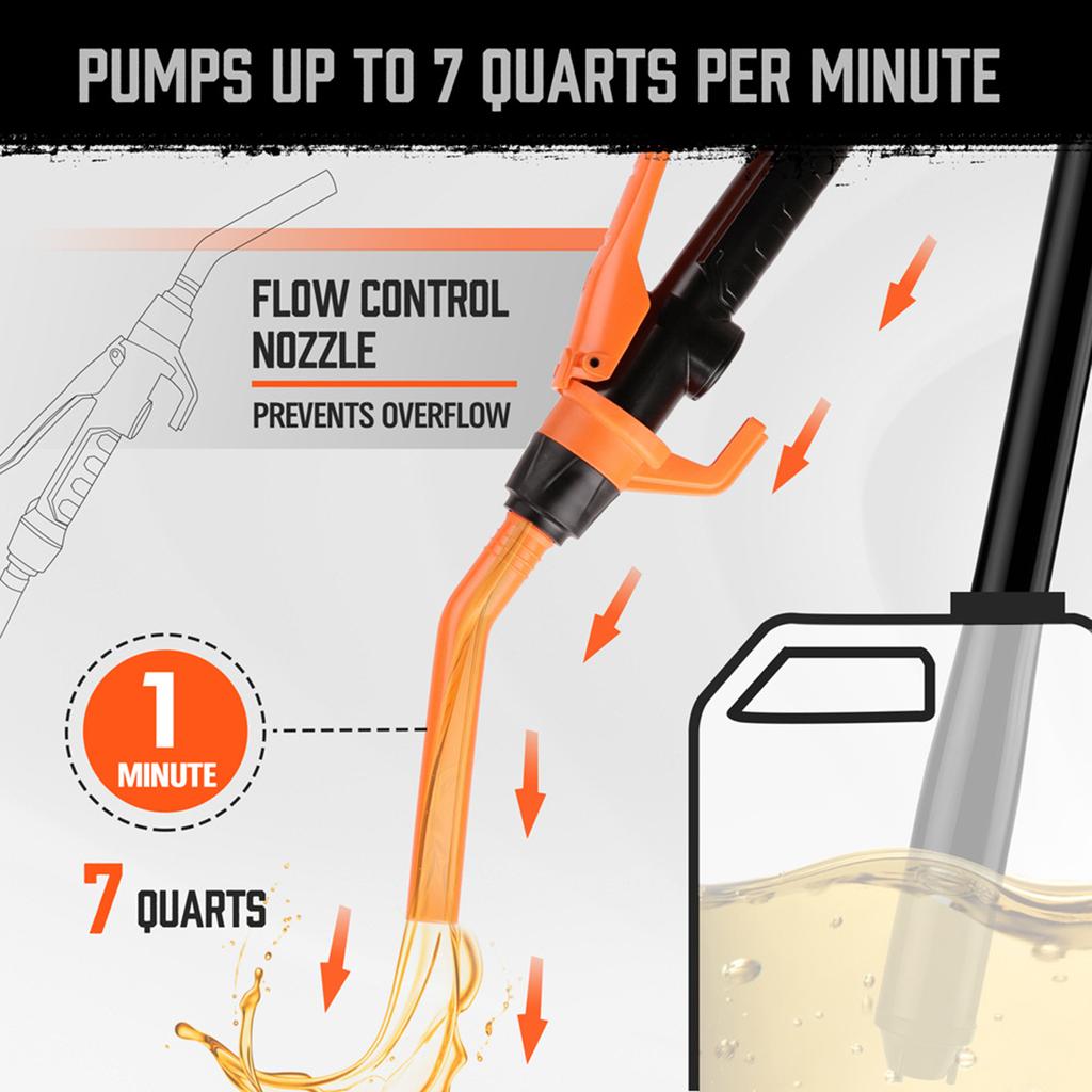 Transfer Pump for Fuel With Flow Rate Adjustment & Battery Converter Quick Fill Battery Operated Transfer Pump Plastic