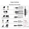 Yijiatong Y390 Professional Call Center Headset (CN version)