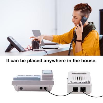 Telefoni e comunicazione – Telefoni da casa e ufficio