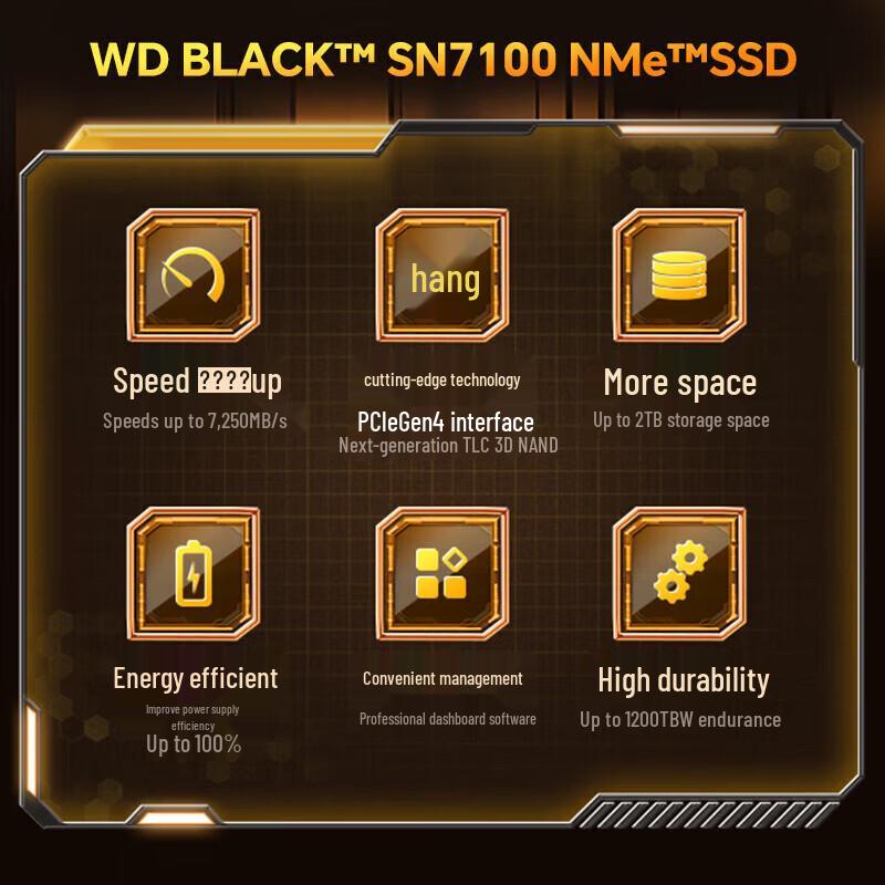 Western Digital High-Performance M.2 NVMe SSD