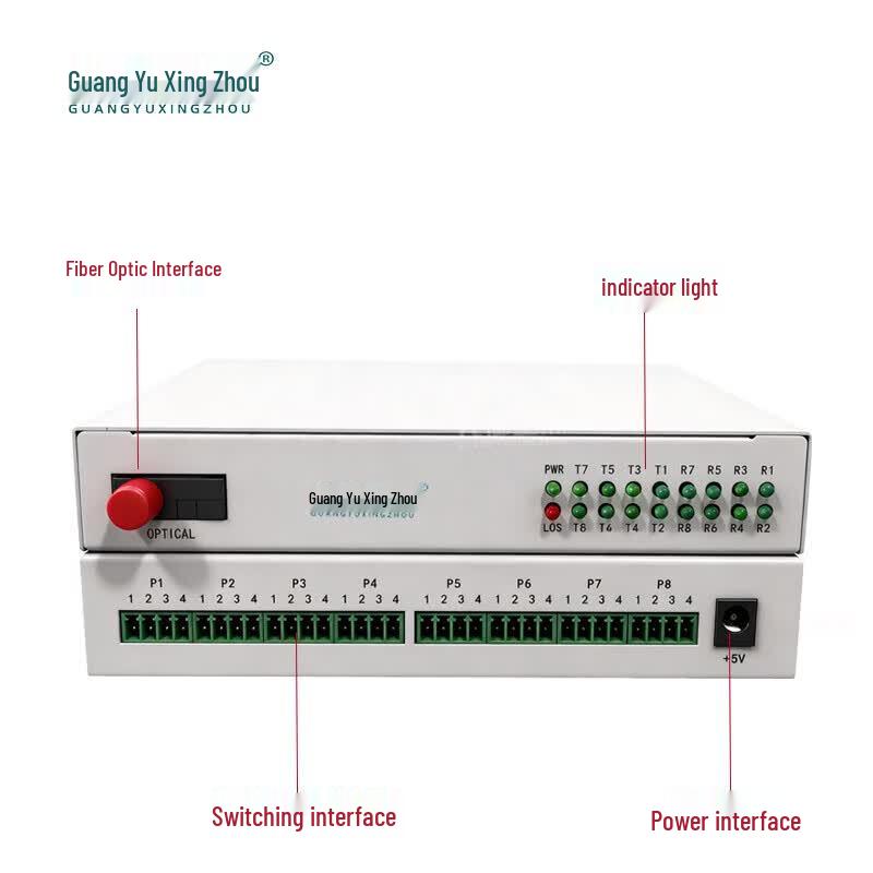 8-Channel Bidirectional Switch Optical Fiber Transceiver