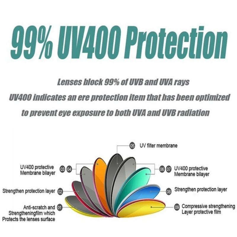 1PC Cat Eye Polarized Sunglasses Ladies Elegant Sunglasses Outdoor Driving Beach Sunscreen Anti-ultraviolet Anti-blue Light Goggles