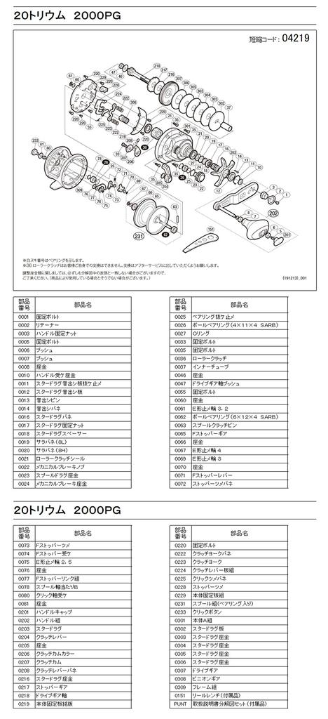 Genuine Parts 20 Thorium 2000PG Mechanical Brake Knob Part 10JWV No.