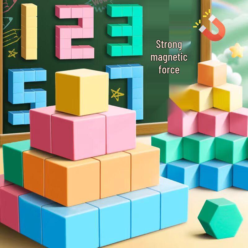 Elementary Math Geometric Model Sets