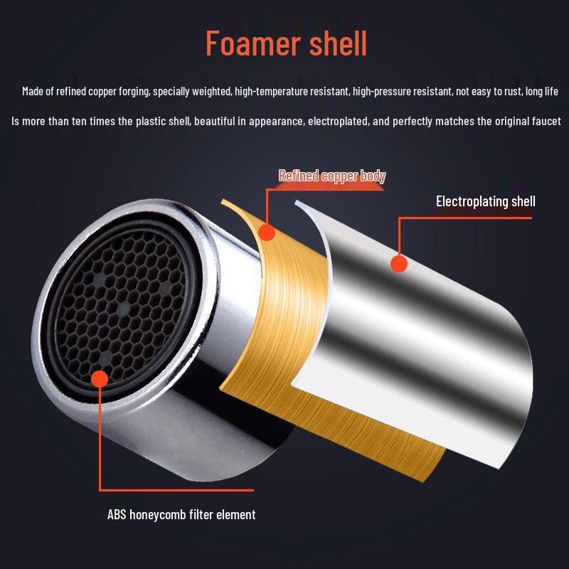 Multi-Function Water-Saving Faucet Aerator Spout Wrench & Filter Sleeve