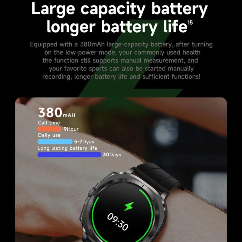2025 Nové hodinky 7 Chytré hodinky pro muže Zdraví Krevní tlak Kyslík Sport Fitness náramek Hodinky Hovor EKG Chytré hodinky pro Samsung Galaxy