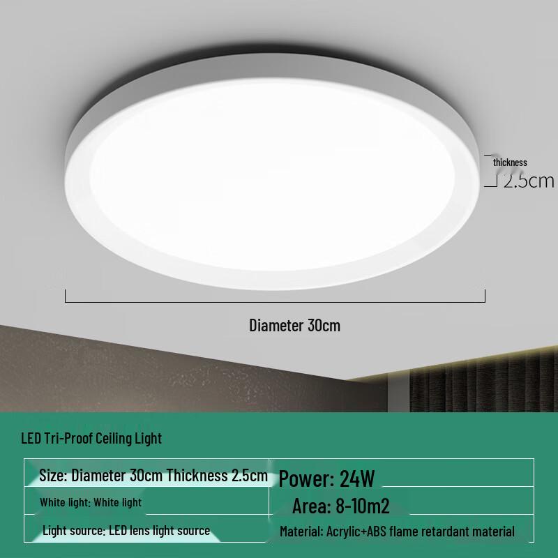 Modern Nordic Ultra-Thin Round LED Ceiling Light