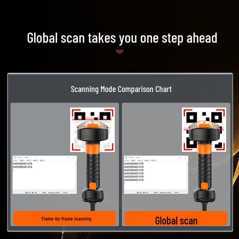 Comet TE530 Wired 2D Barcode Scanner