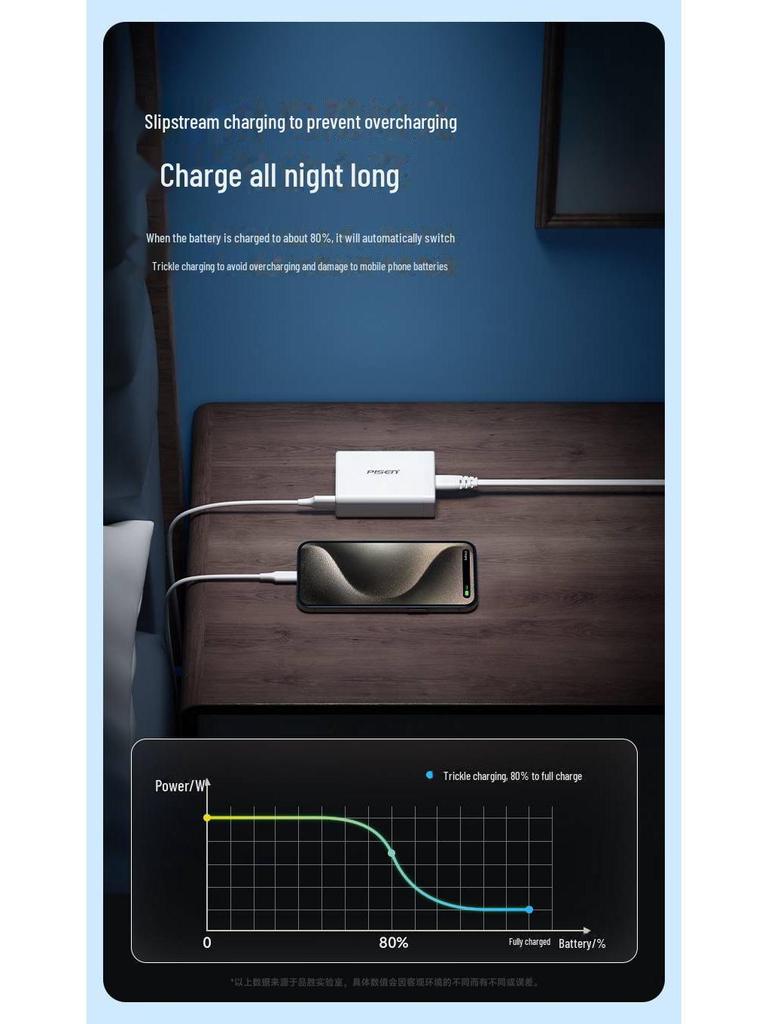PISEN Multi-Port USB Charger: Fast Charging Desktop Plug for Apple & Android Devices