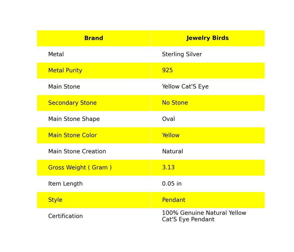 Yellow Cat'S Eye Stone 925 Silver Sisters Day Engagement Wedding Pendant Jewelry PP-6-47