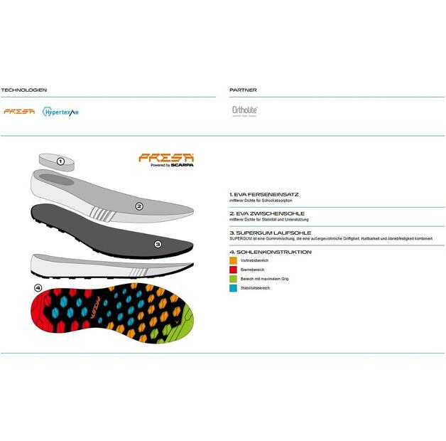 Скальные туфли Scarpa Gecko Pro