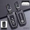 Changan Key Cover for CS75, Eado, CS55, Yuexiang, CS35, Rui Cheng CC, New Lingxuan