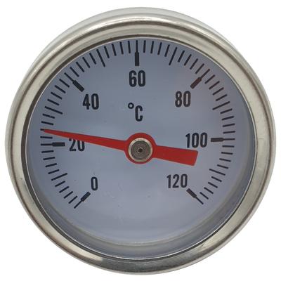 Physical Property Measurement – Temperature Instruments