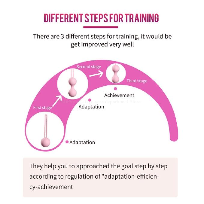 Lékařské silikonové Kegelovy kuličky Cvičební stahovací pomůcka Kuličky Bezpečné Ben Wa kuličky pro ženy Vaginální masážní přístroj Hračka pro dospělé Ne