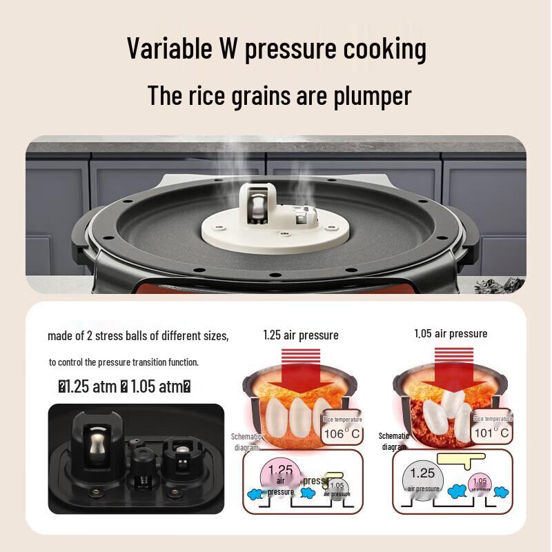Tiger 3L Smart Pressure IH Rice Cooker