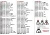 26mm 22mm Quickfit Titanium Strap For Garmin Fenix 8/6/6X/6XPro/7/7X/5/5X/5XPlus Metal Release Watch Band For Forerunner 945 255