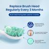 3Pcs Philips Sonicare HX2023 Brush Head Replacement Gentle Clean Type for HX2431 HX2461 HX2462 HX2471 HX2482