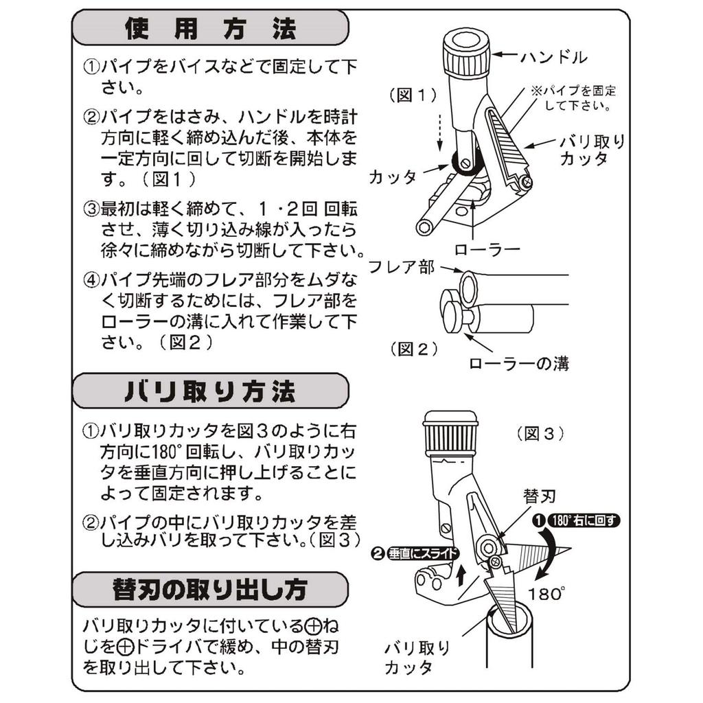 Niigata Seiki SK Pipe Cutter PC-L