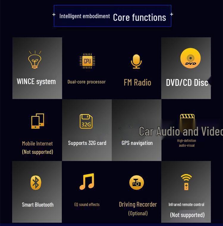 Compatible Reversing Camera for Toyota Corolla, Camry, Sienna, Vios