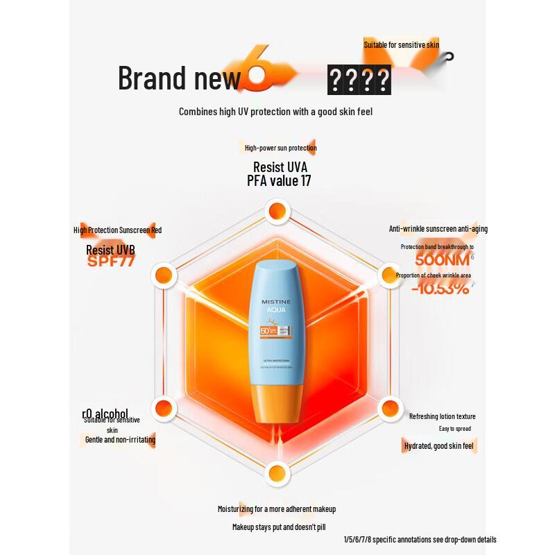 Mistine Hydrating Matte Facial Sunscreen SPF50+ PA++++