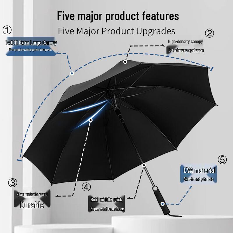 Meebordi Large Windproof Golf Umbrella