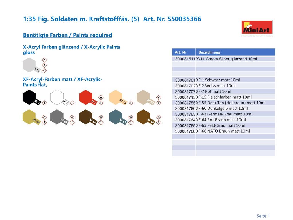 Miniart Scale German Soldier Special Edition Plastic Model Kit with 5 Figures and Fuel Drums 1/35 (MA35366)