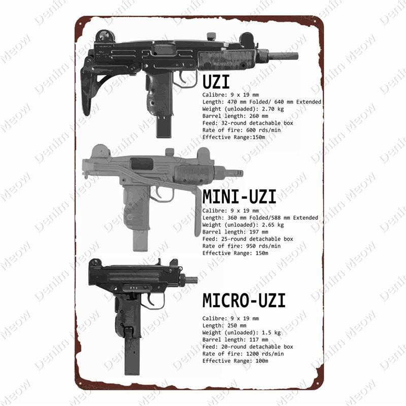 Uzi Vintage Metallschild, Waffenschild, Bar, Club, Café, Zimmerdekorplatte, Gewehrblechmalerei, Militärfans, Wandaufkleber