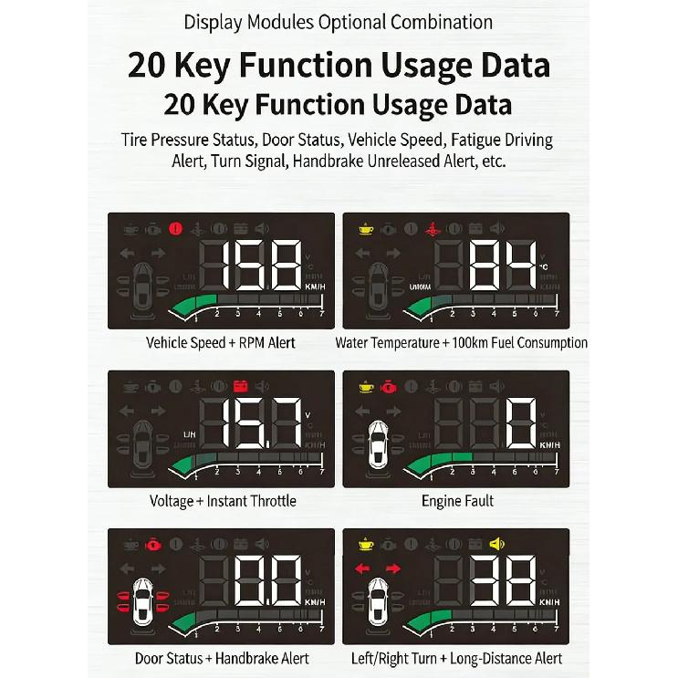 Car HUD Head Up Display For Toyota Camry (XV70/XV80) 2018-2025 Auto Headup Display Electronic Accessories Windshield Projector
