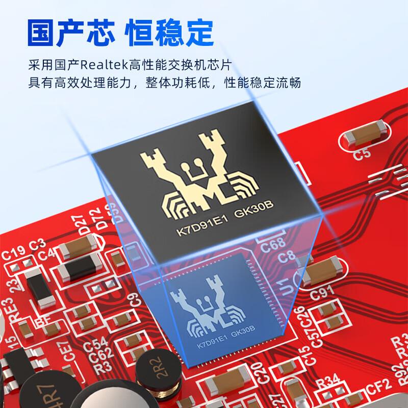 Оптические трансиверы и модули связи Yungu Fiber & Accessories