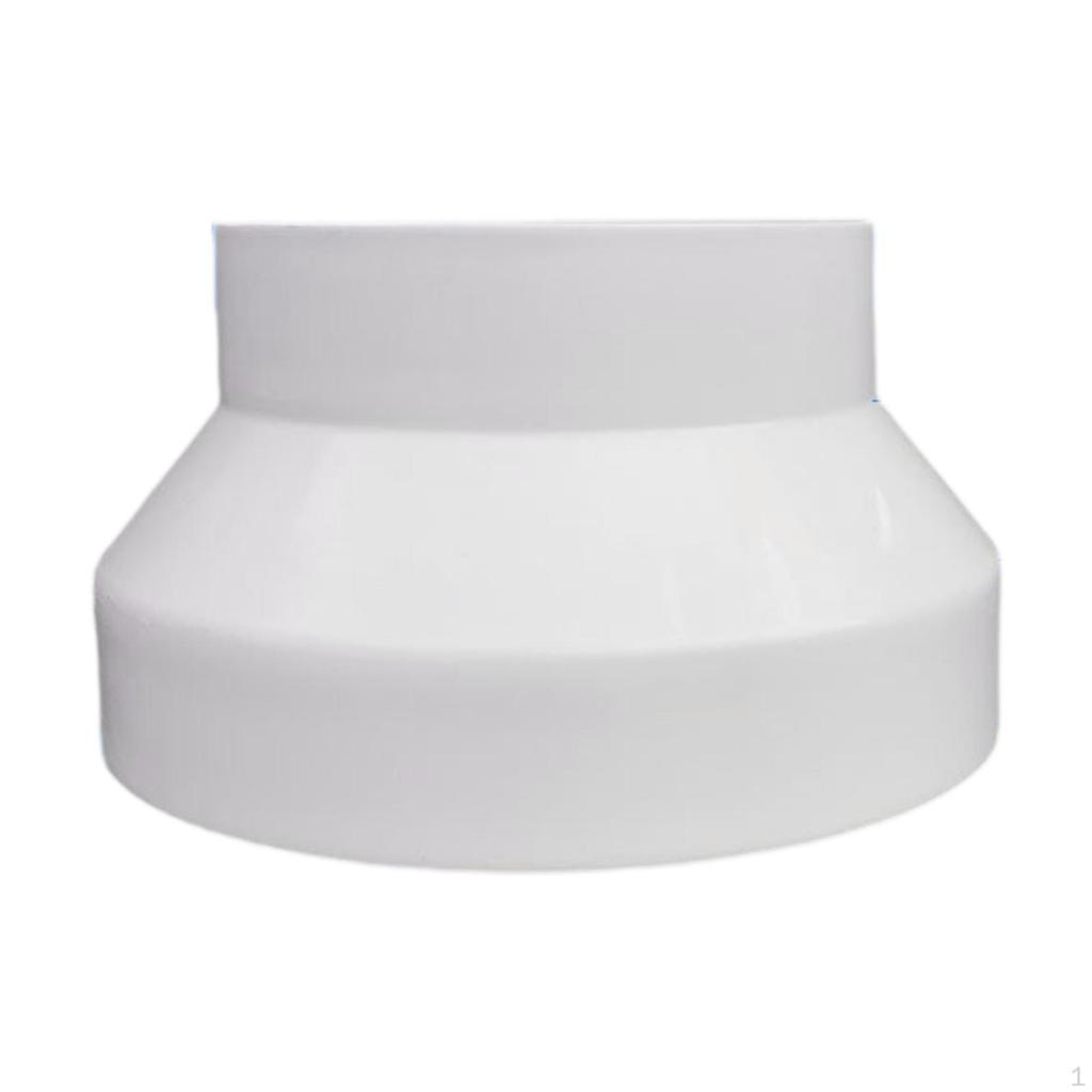 Accessories for Air Duct Adapters, Havc Pipe Connectors, Connection Flange Inline