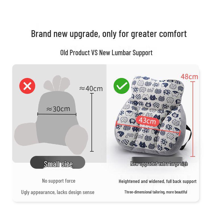 Ergonomic Office Chair Cushion: Backrest, Headrest, Lumbar Support, and Waist Pillow for Kids, Pregnant Women, and Long Sitting Comfort.