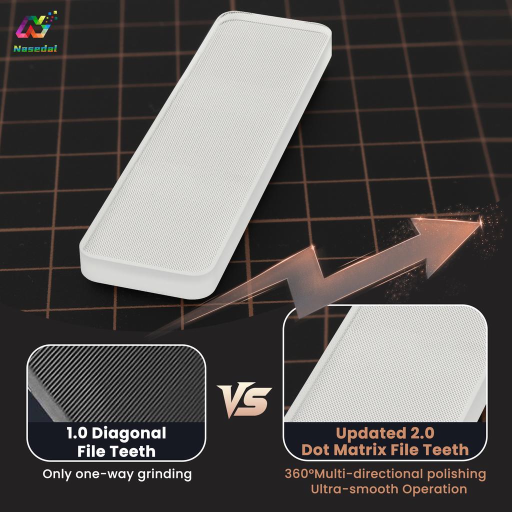 Nasedal Glass File Updated 2.0 Washable for Gunpla Scale Model DIY Nub Mirror Polishing Small Flat Surface Sanding Tool #600-800