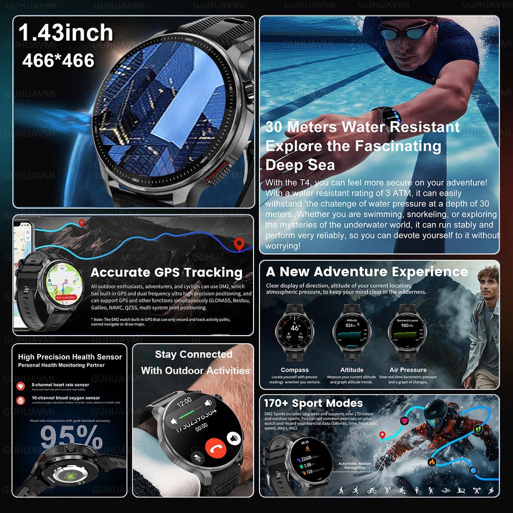 New Fashion GPS Navigation 4GB Big Memory Men Smart Watch APP Download TWS 3D Menu HD Call Sports Smart Watch For Men Women