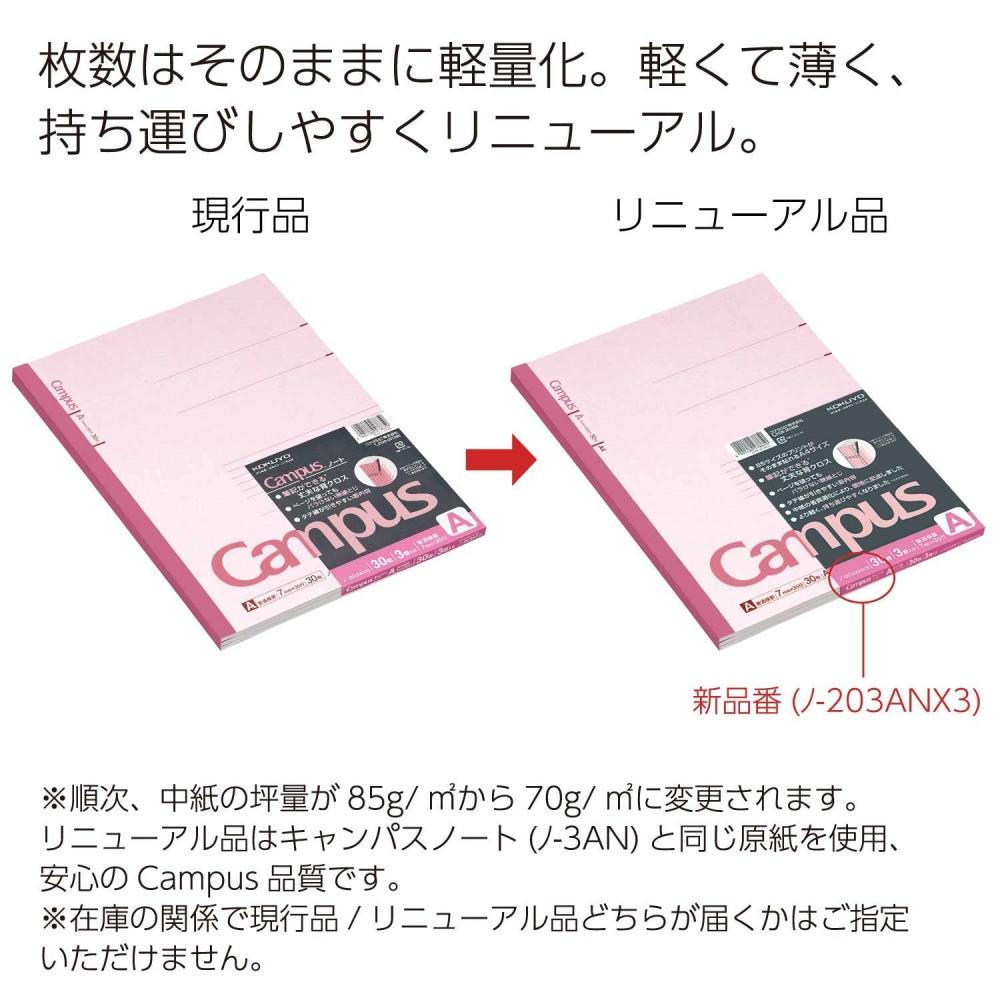 KOKUYO Pachet de 3 caiete Note Campus Note A4 cu linie A, nr. 203ANX3