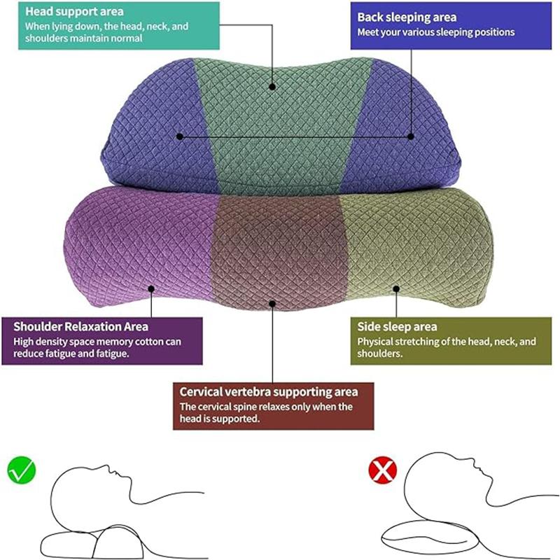 Neck Pillow For Neck Pain and Ergonomic Pillows Pain Relief Sleeping Sleeping For Back Stomach Side Sleeper Home