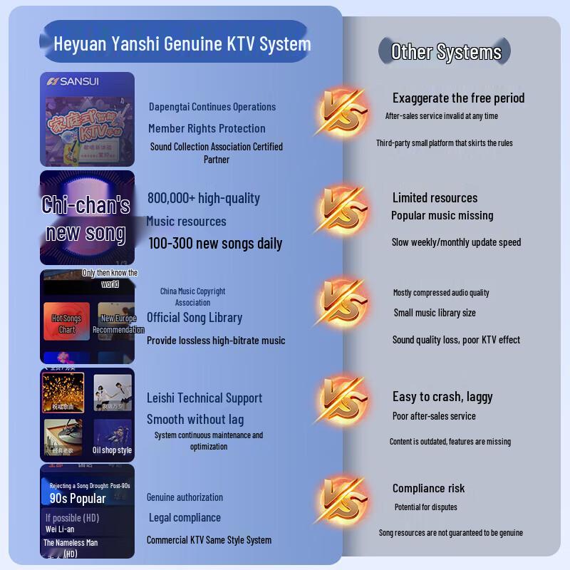 SANSUI Q109 Outdoor KTV Karaoke Speaker System CN Plug (adapter Included)