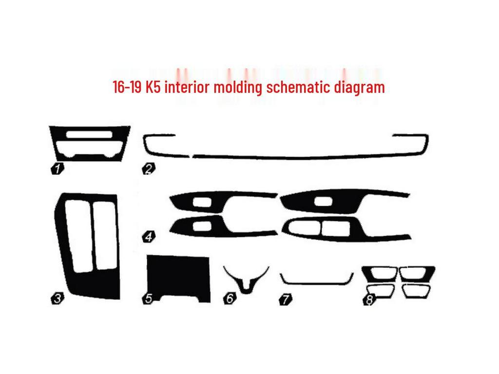 Kia K5 (2011-2019) Interior Carbon Fiber Gear Shift Console Stickers