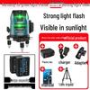 High-Precision Outdoor Green Laser Level - 2, 3, or 5 Lines with Infrared Automatic Leveling