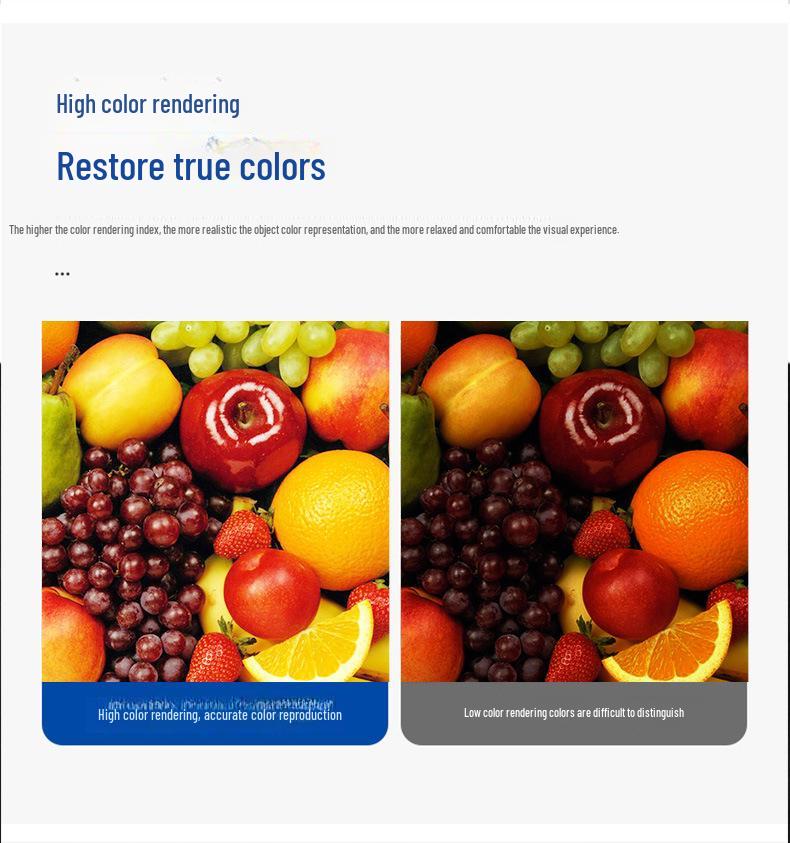 20W IP66 LED Motion Sensor Floodlight with Sound-Light Control