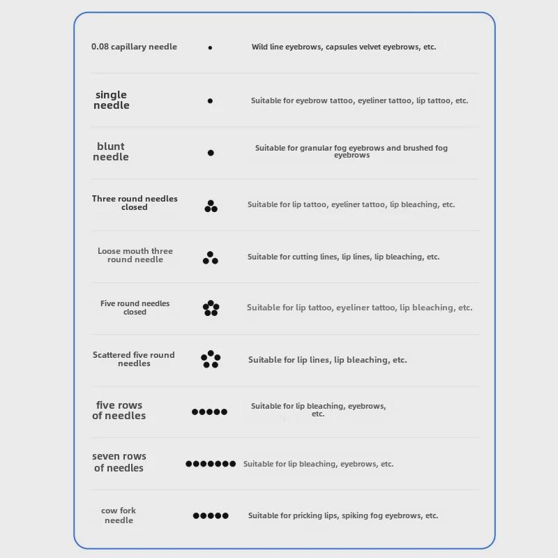Compact Embroidery & Tattoo Machine with Multi-Needle Options for Lips, Brows, and Eyeliner