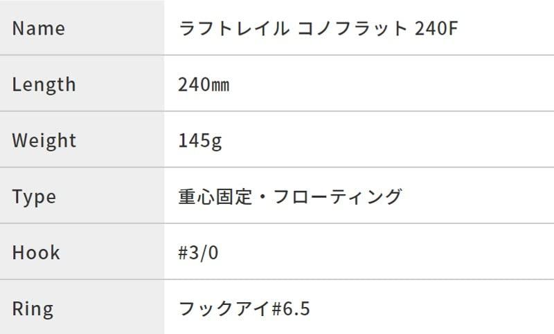 Duo Rough Trail Cono Flat 240F Sue Ghost Sly #CSH0642