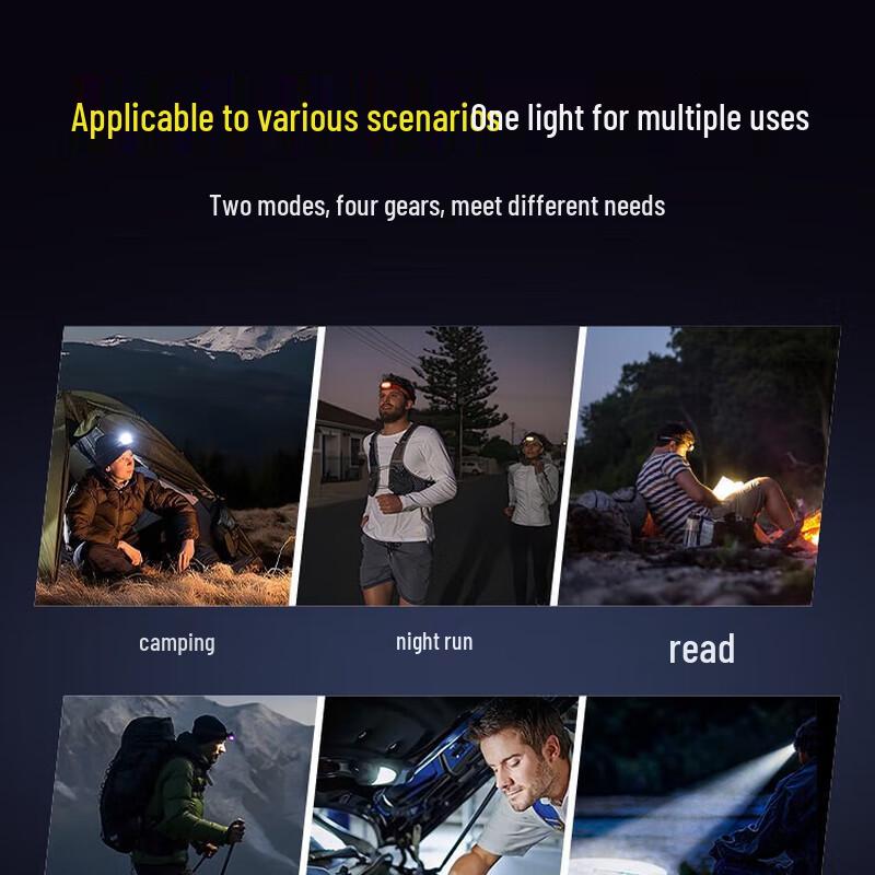 SkyFire Rechargeable LED Headlamp