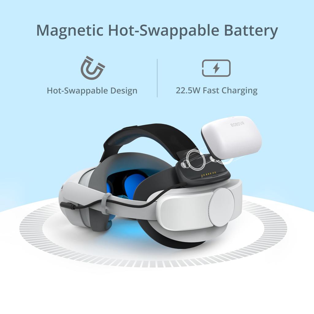 BOBOVR P4U Headband Upgrade Set for Pico4 UltraUltra Enterprise VR Headsets