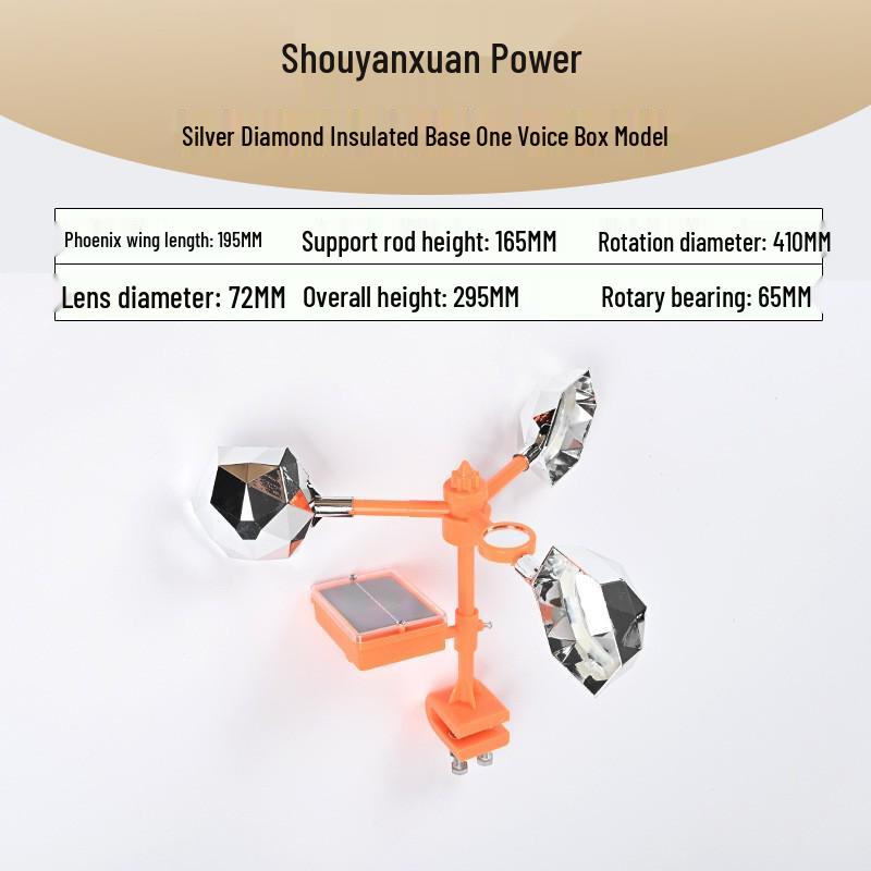 Wind-Powered Smart Bird Repeller with Light Sensor for Power Lines, Airports, and Orchards