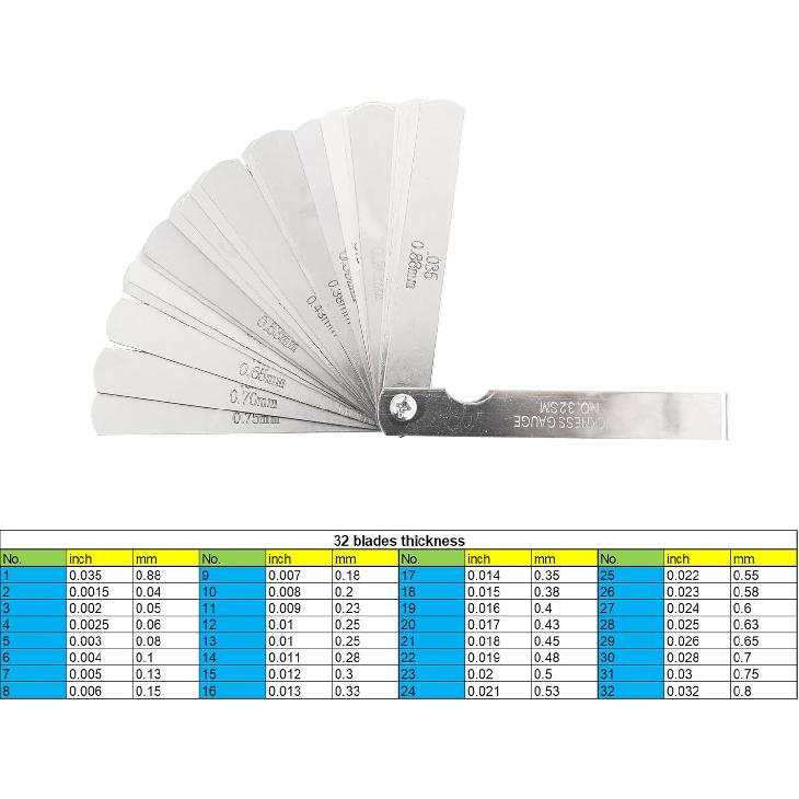 Ucreative Spark Plug Gap Tool With Feeler Gauge For 10Mm 12Mm 14Mm 16Mm Spark Plugs