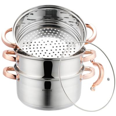 Stoviglie – Casseruole