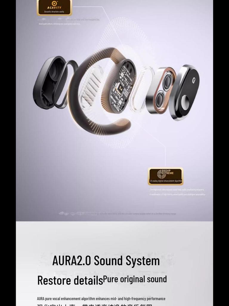 Top-Selling Berlin Sound Wireless Ear-hook Headphones: Noise Cancelling, Rotatable Design, Long Battery Life