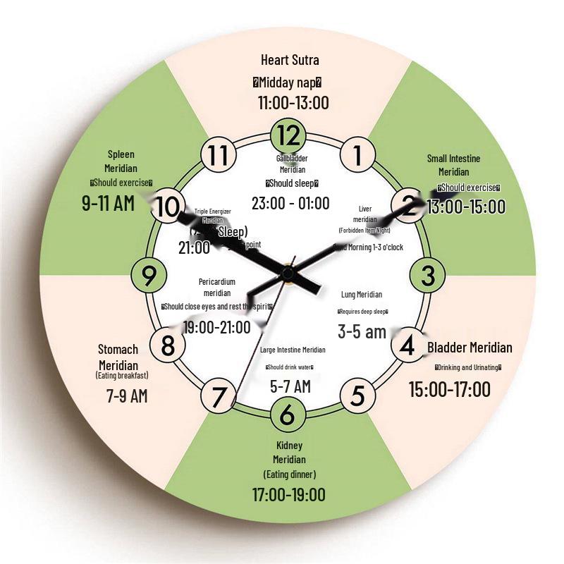 Twelve-Hour Therapeutic TCM Meridians Silent Wall Clock Standard