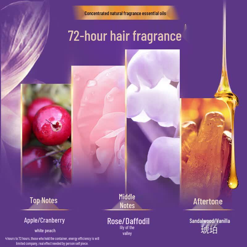 LUX Revitalizing Radiant Conditioner